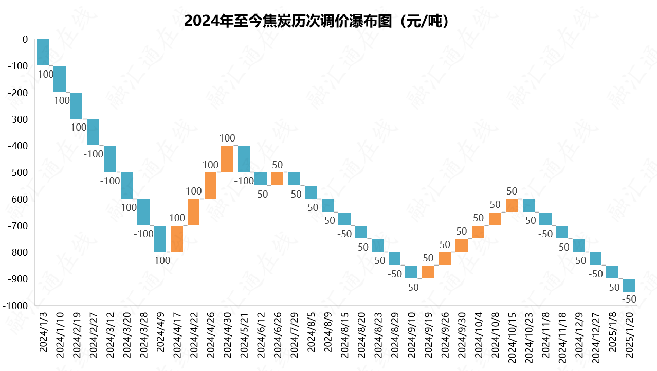 uploads/articleContent/1737426358684_22fd90d4-bc20-4fb7-9498-8e77563f7cf3.png