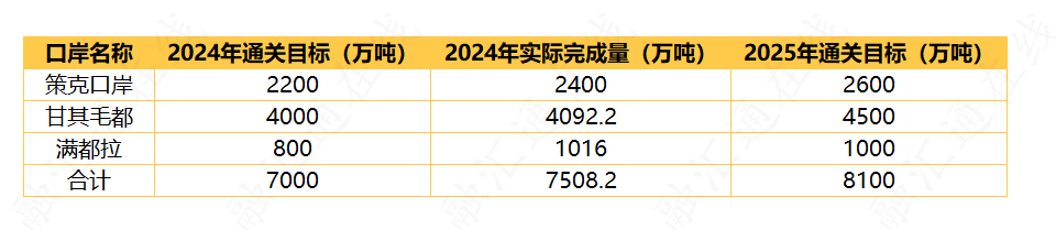 uploads/articleContent/1738734999448_b9650976-e9f9-4c53-b97c-c429b4fdace6.png