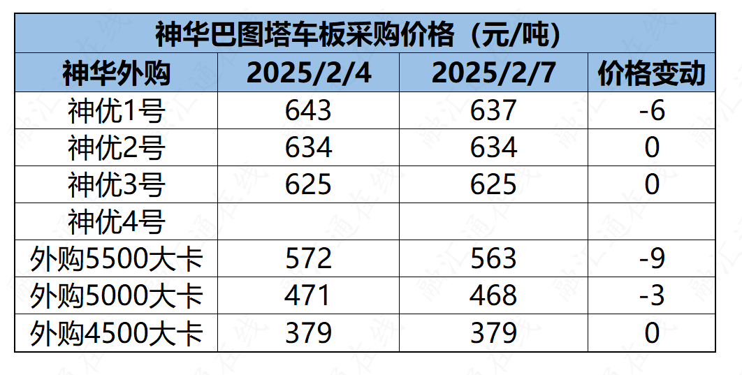 uploads/articleContent/1738976680621_2d12705f-90d2-4f96-adc5-73da0abac8e5.png